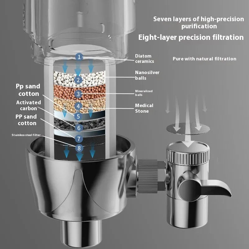 Ceramic faucet water filter cartridge for kitchen tap drinking water purification