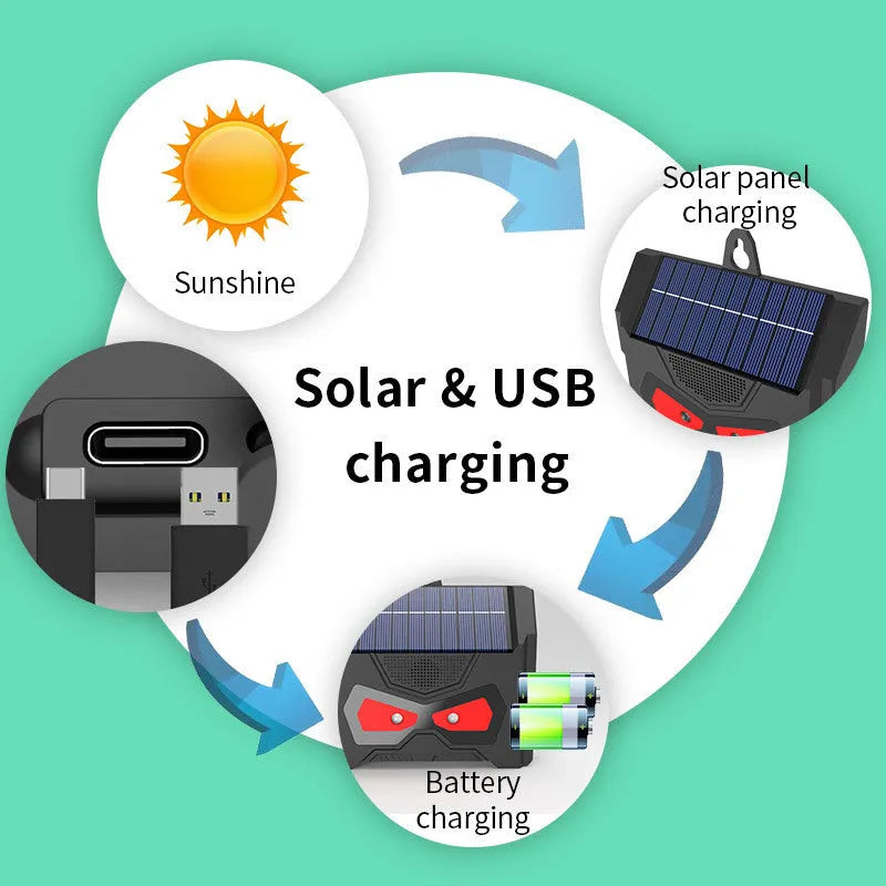 Black outdoor solar ultrasonic animal repeller device with motion detection for garden pest control