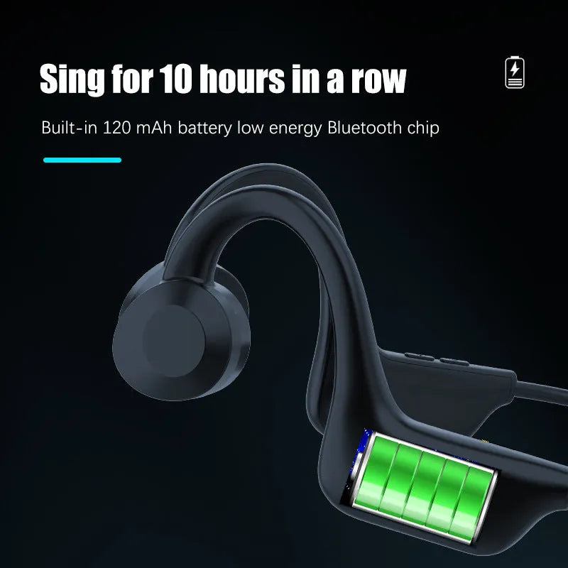 Black VG02 true wireless sports Bluetooth headset with ear-mounted design and private mould construction