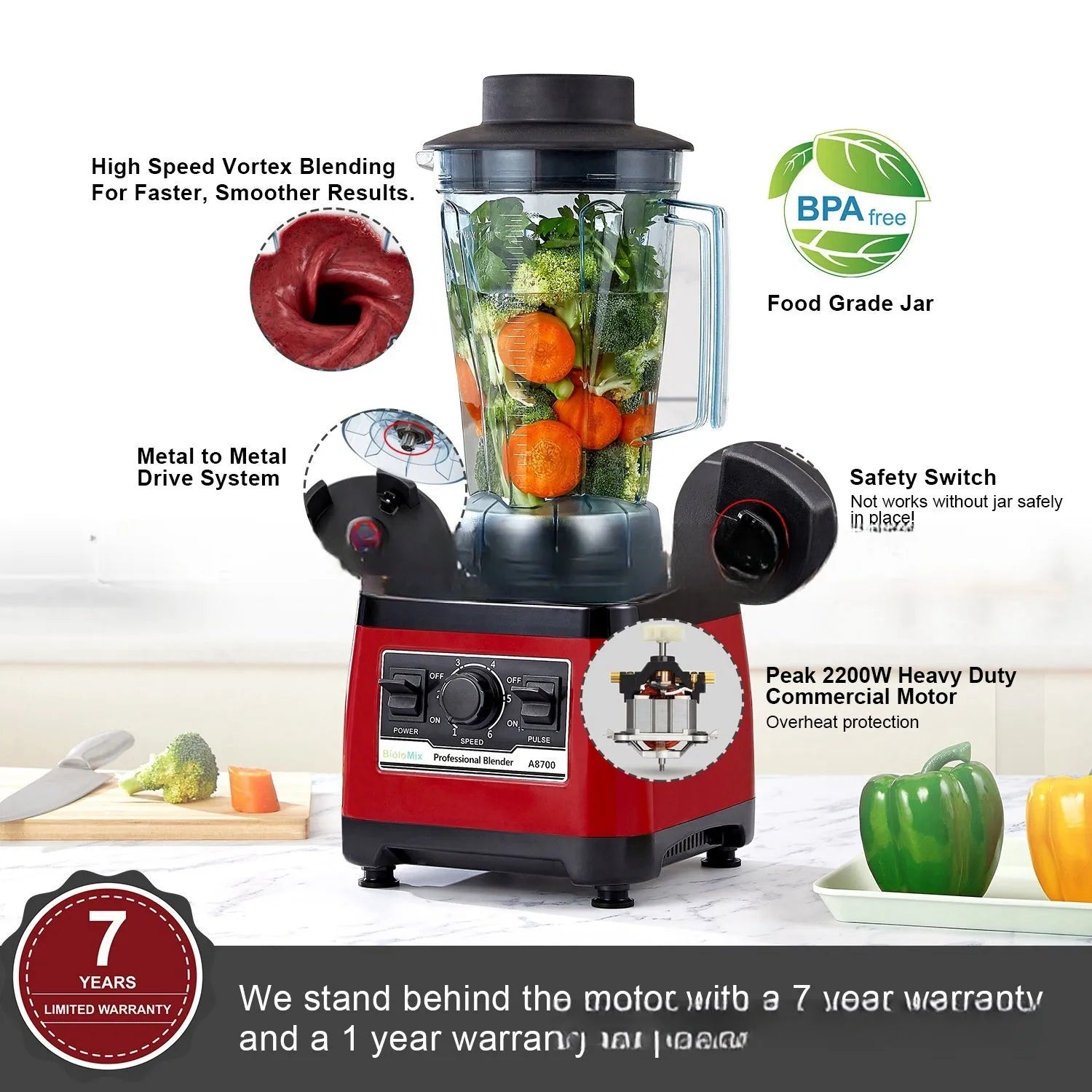 Red commercial heavy-duty blender with 2200W motor and 2-litre capacity jar on counter.