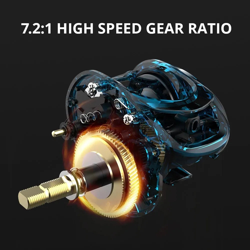 Drip wheel fishing reel with left or right hand wheel options and rocking wheel mechanism