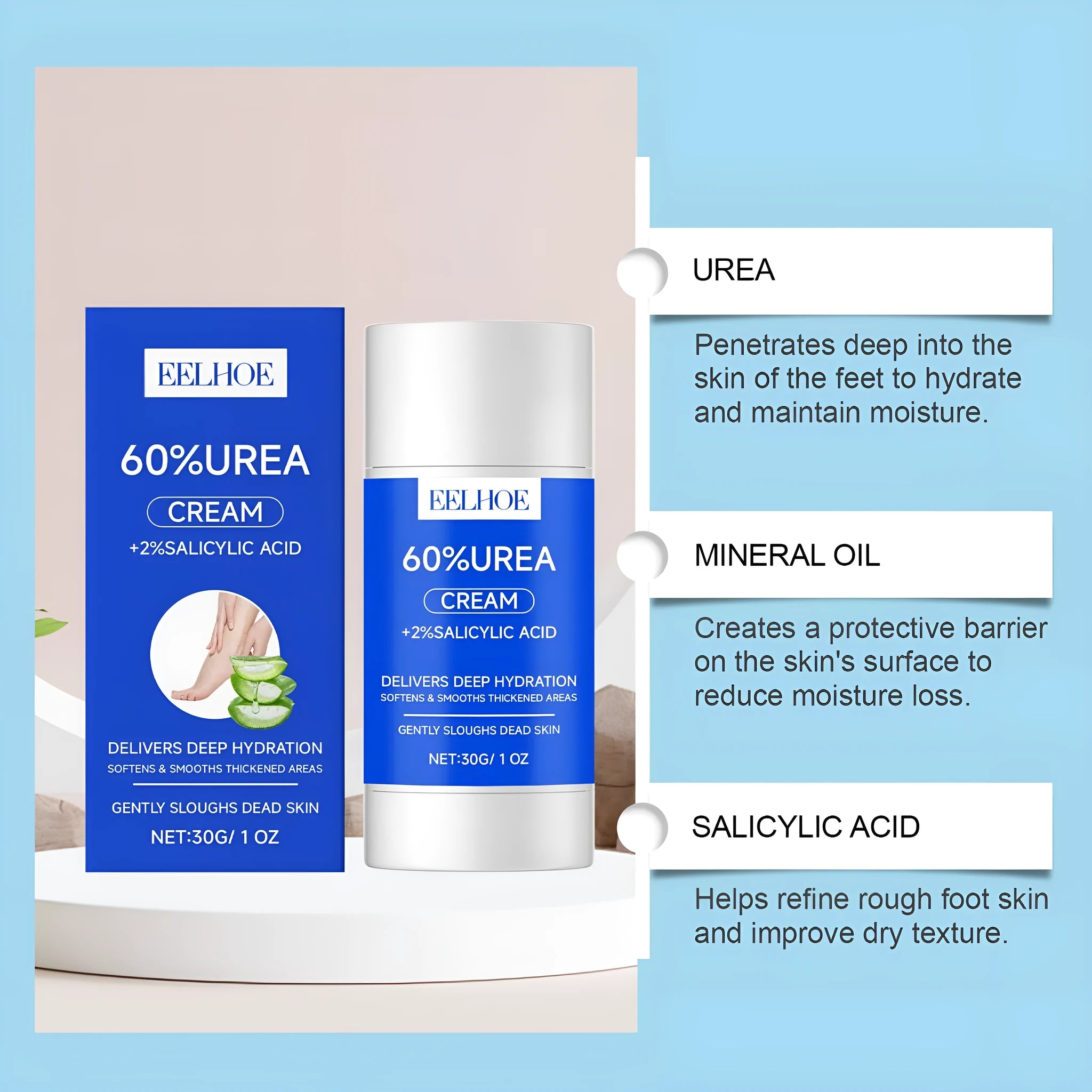 Urea foot care stick 30g with aloe vera and shea butter for cracked heels