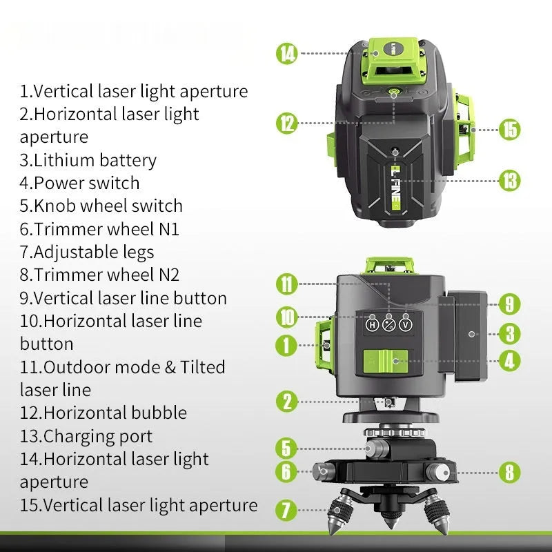 16 line green laser level showing 360 degree projection pattern for construction alignment