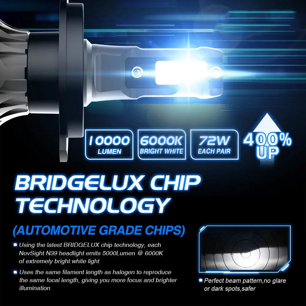 6000K white LED car headlight bulb with adjustable chuck and non-polarity plug