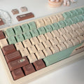 CAP Adaptive Cross Satellite Shaft mechanical keyboard keycap set in Matcha Theme colour.