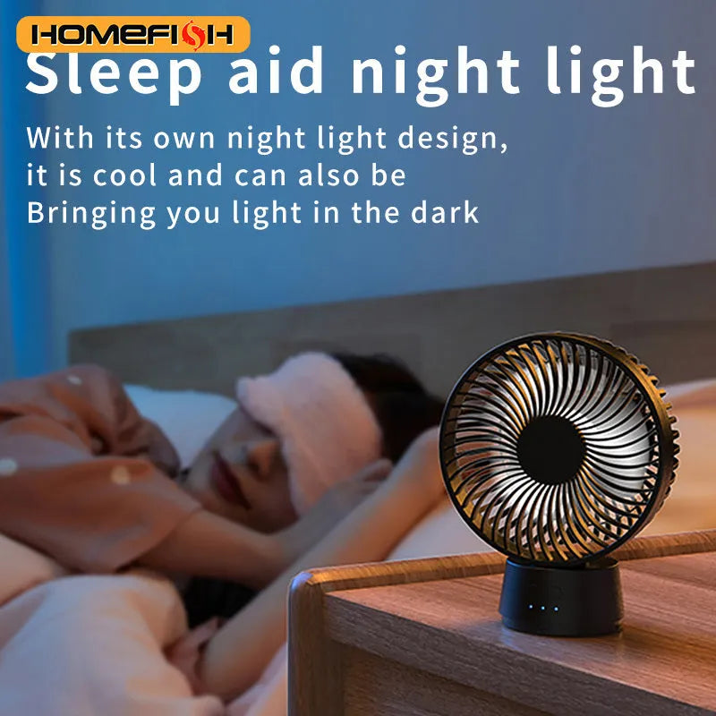 HOMEFISH F2 automatic shake head fan with LED light on removable bracket, showing USB port.