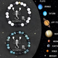 Set of two natural stone beaded bracelets showing different Zodiac sign designs.