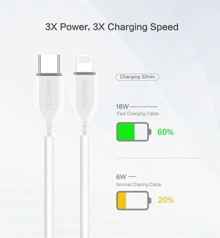 White USB-C to Lightning charging cable for iPhone, 1 metre length