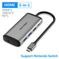 Deep grey USB-C to HDMI hub with Ethernet, USB ports, and memory card slots on a desk next to a laptop.