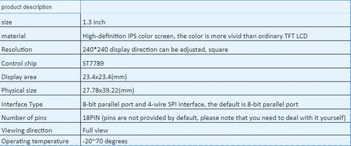 1.3 inch square IPS LCD display module with 240x240 resolution on a green PCB.