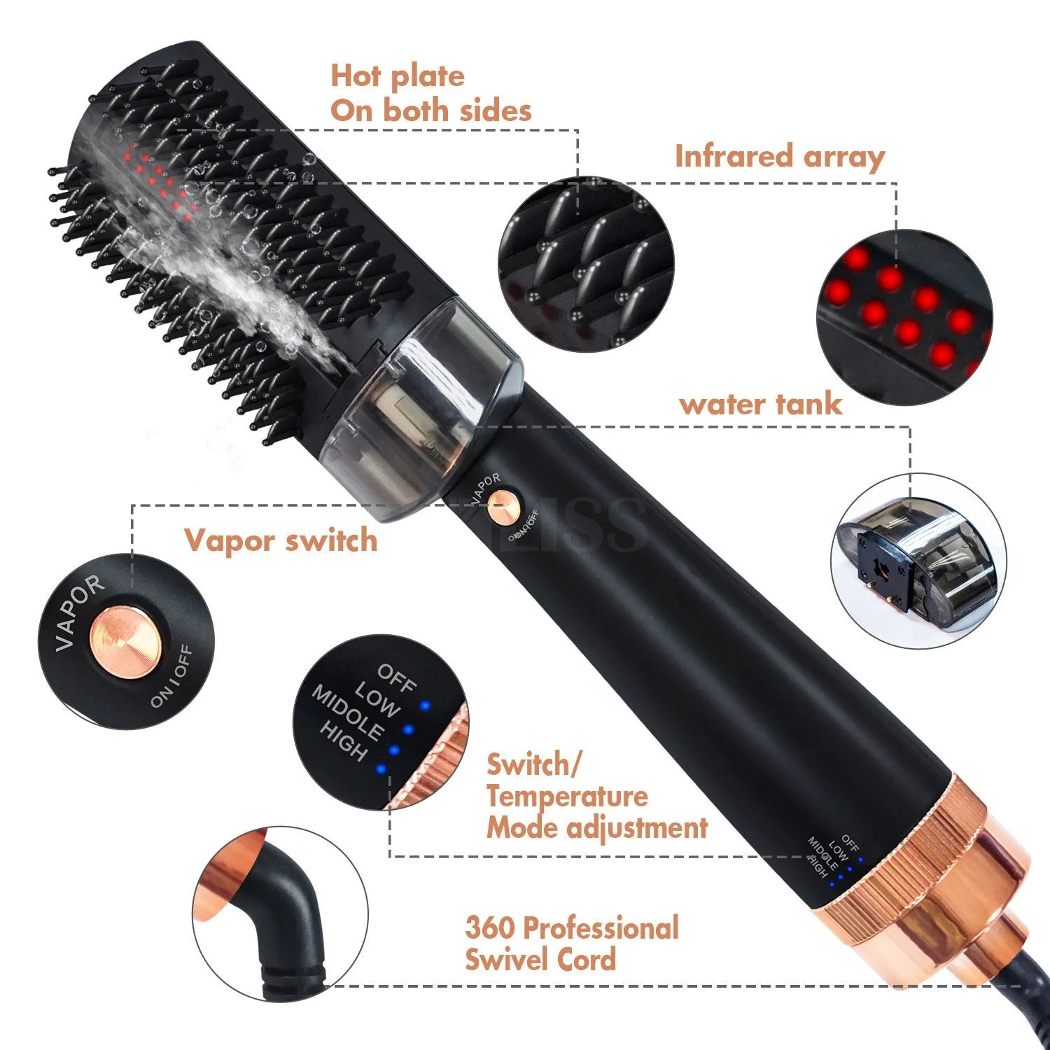 Black and pink wet and dry hot air comb with tourmaline ceramic heat conductor and temperature control