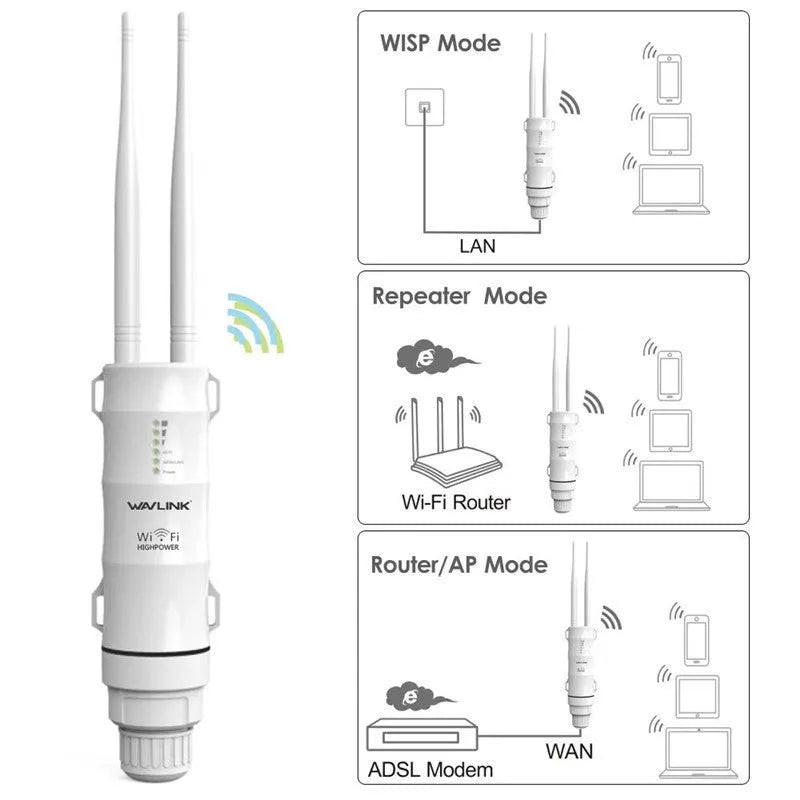White outdoor wireless ap rangefinder with 600 metre coverage and detachable design