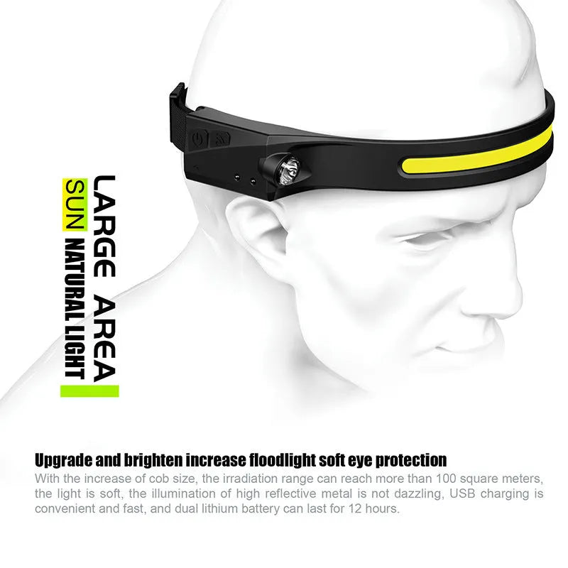 Black silicone induction fishing light with touch switch and attached silicone strap.