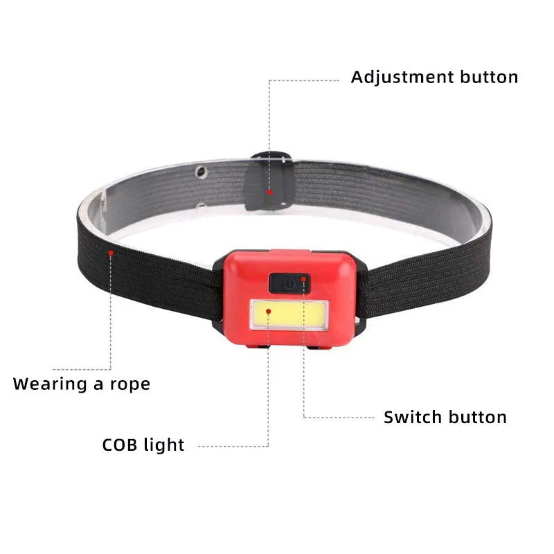 Compact black blue or red outdoor mini COB LED headlight with polyester strap on display