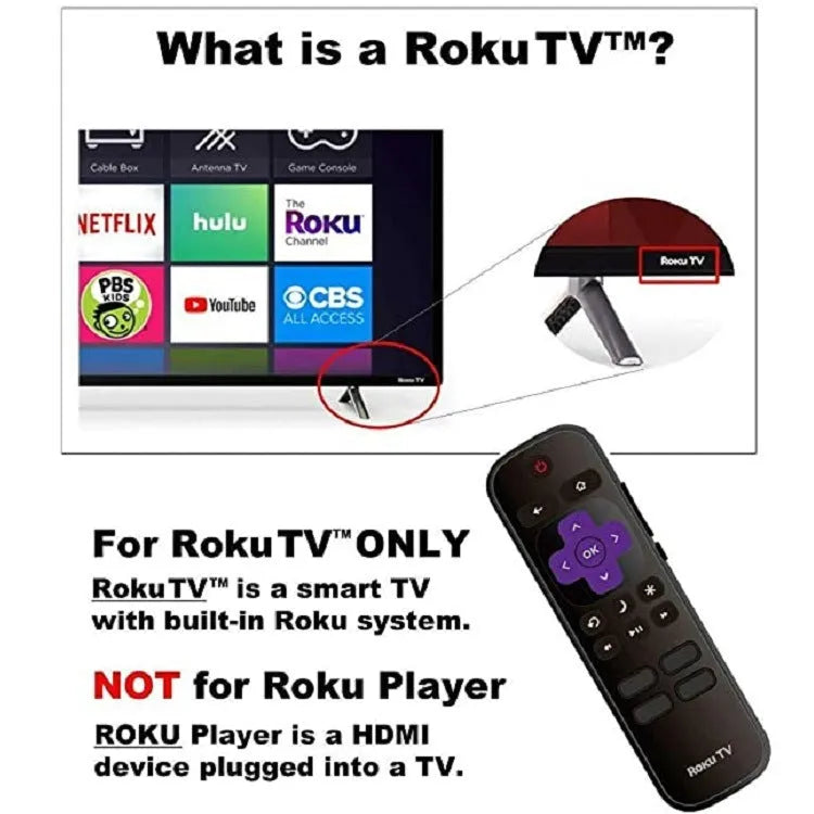 Black Roku TV remote control for Roku Express Premiere with voice command button