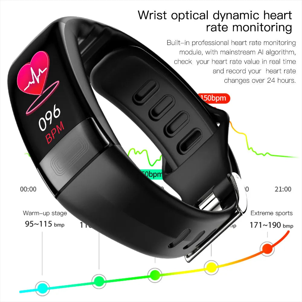 Smart health monitoring bracelet on wrist showing ECG and vital signs on its 0.96-inch screen.