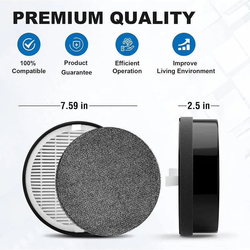 Levoit compatible rectangular air purifier replacement filter screen and cotton measuring 19x19x6.3cm.
