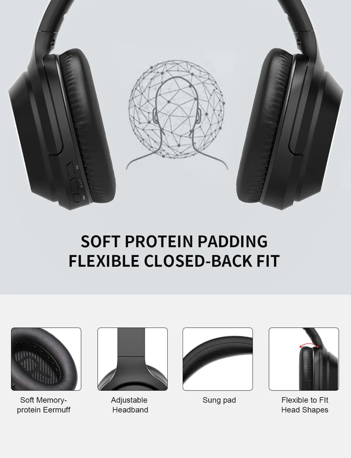 Black Gorsun E98 over-ear Bluetooth headphones with adjustable headband and memory-protein ear cushions