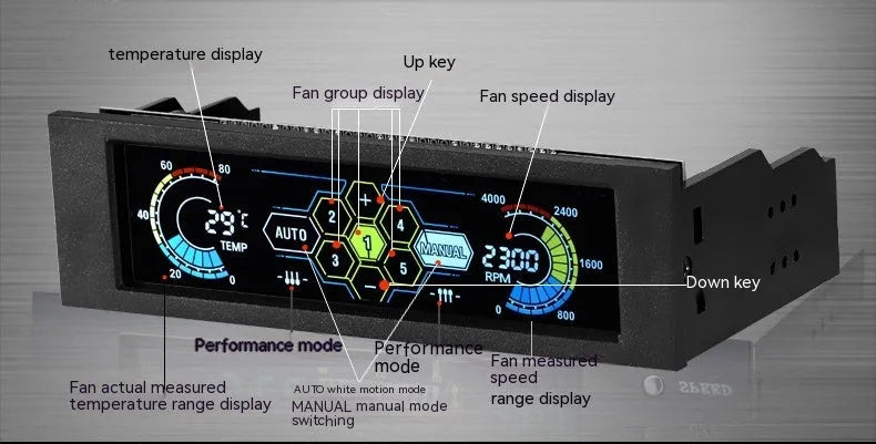 Black touch screen PC temperature controller unit designed for optical drive bay mounting.