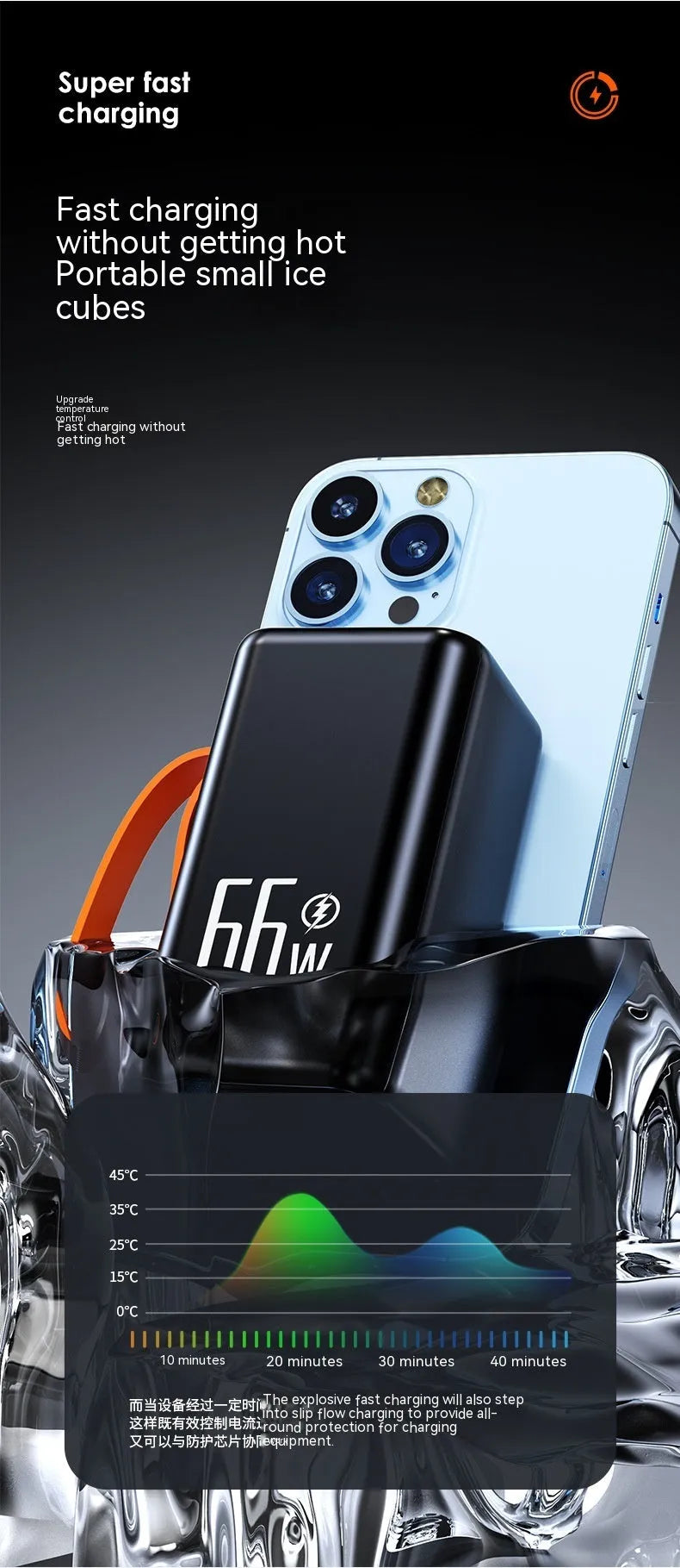 PD66W fast charge 20000 mAh power bank in black or white colours with creative design