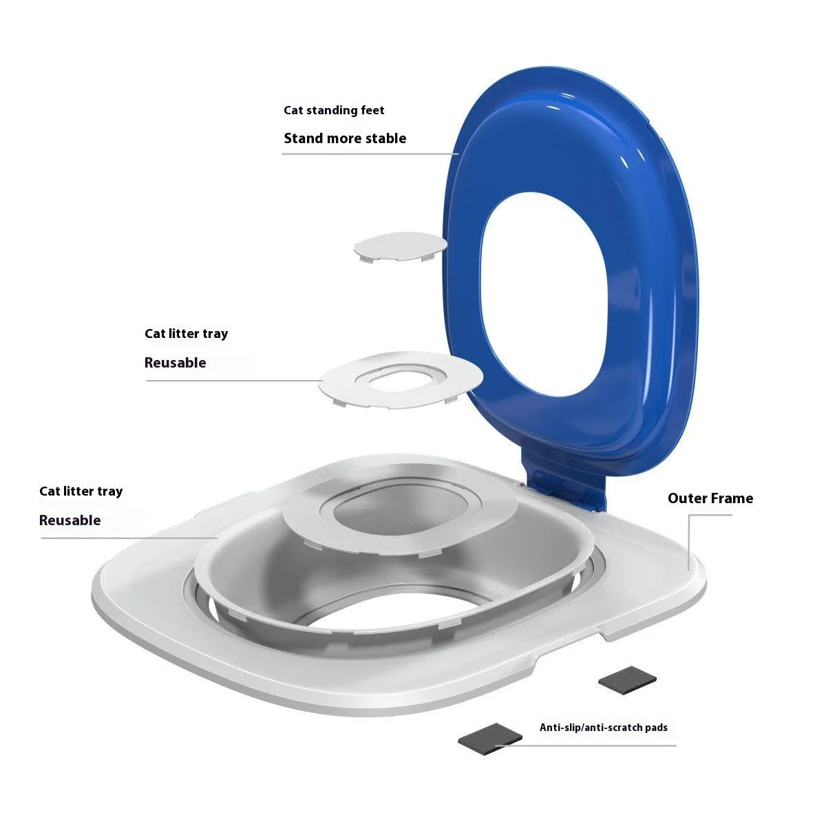 Fifth generation cat toilet training mat in blue colour with ABS plastic construction