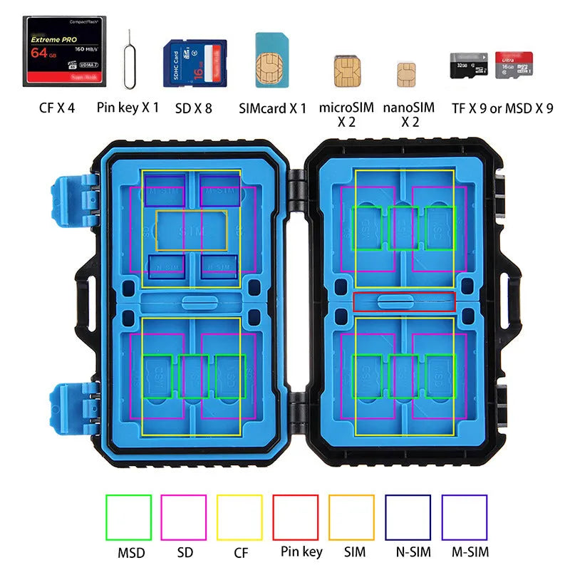 Black waterproof memory card case open showing compartments for CF SD TF SIM cards