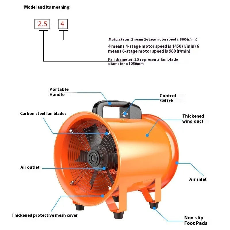 8-inch industrial axial flow fan with titanium steel blades and 5-metre air duct for ventilation