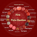 Five Elements crystal bracelet with geometric beads in Gold, Wood, Water, Fire, or Soil colours