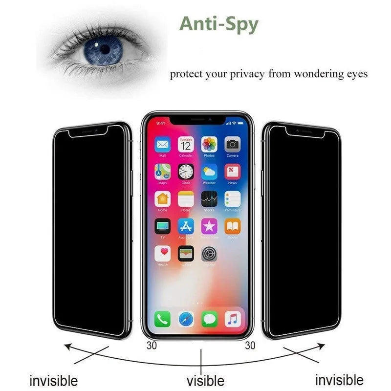 Black anti-peeping tempered glass screen protector for iPhone on a white background.