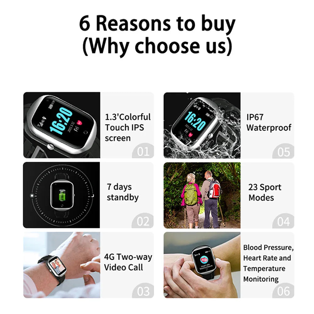 Black elderly safety smartwatch with square colour screen and silicone strap showing GPS and calling functions