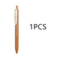 Japanese 0.5mm bullet click gel pen in various retro and new retro colour options.