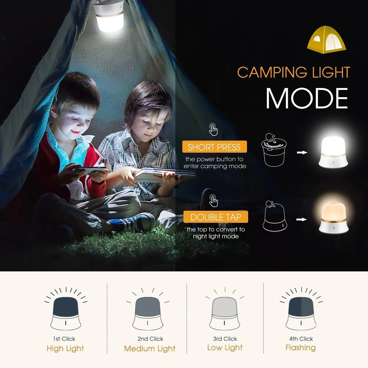 White rechargeable touch-control bedside night light with motion sensor on a table.