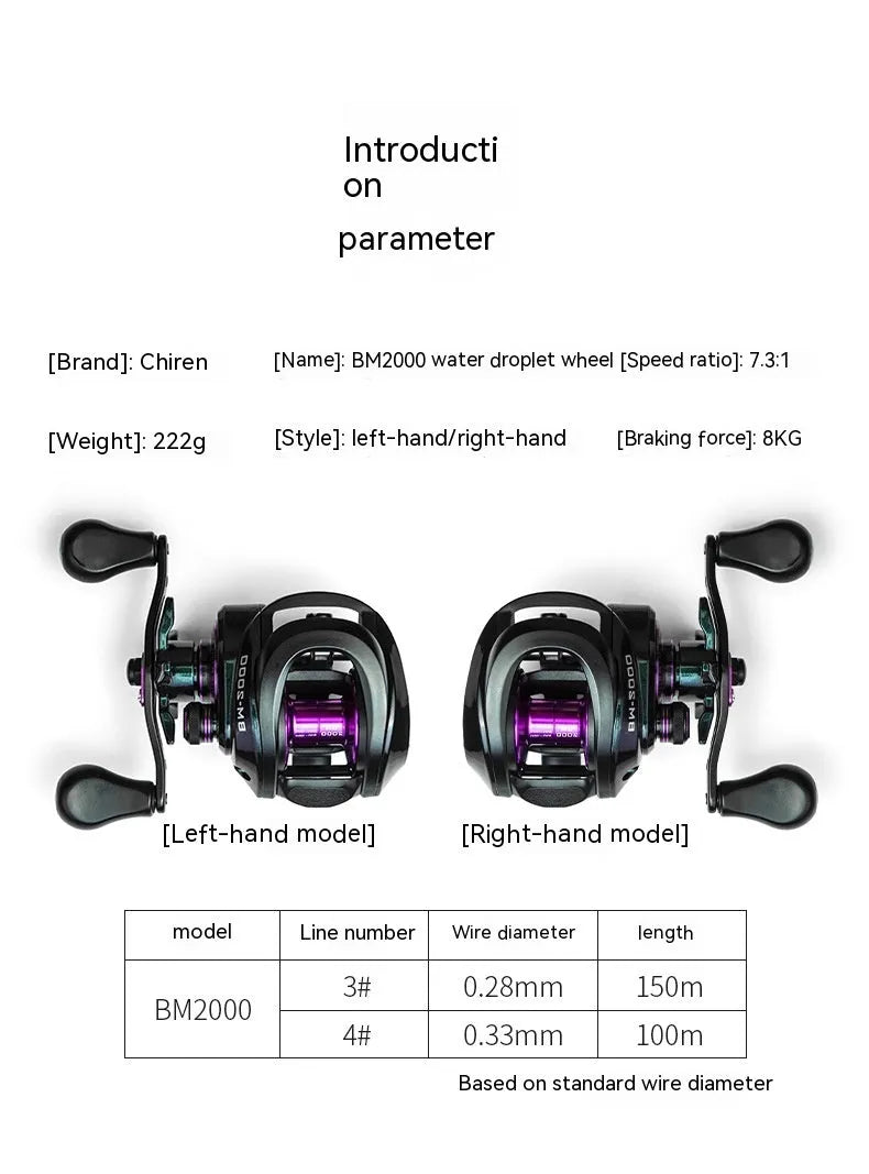 BM2000 fishing reel with water drop design and magnetic brake system, showing left-hand and right-hand model options.