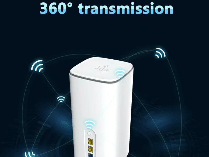 Compact dual-chip 4G CPE wireless router measuring 51mm by 30mm, available in Qualcomm or Zhanrui chip versions.
