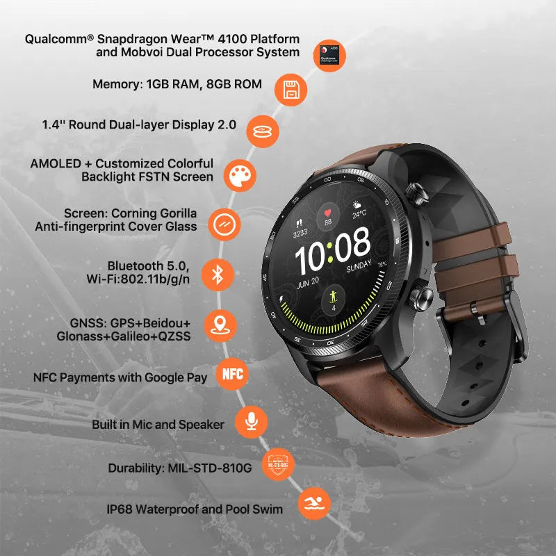Ticwatch Pro X 47mm smartwatch with round display showing fitness metrics and call interface