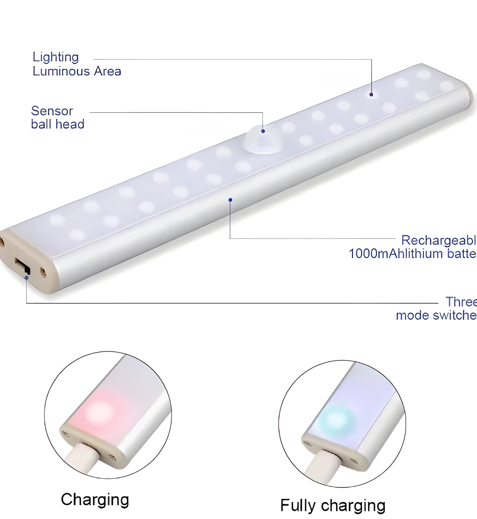 Slim rechargeable LED motion sensor light shown in three length options: 24, 40, and 60 beads.
