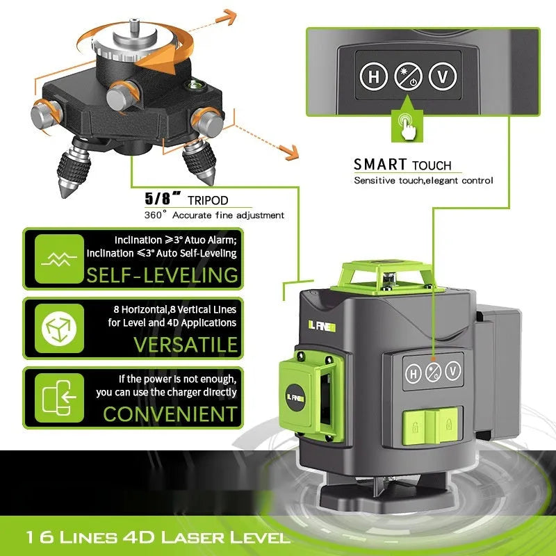 16 line green laser level showing 360 degree projection pattern for construction alignment