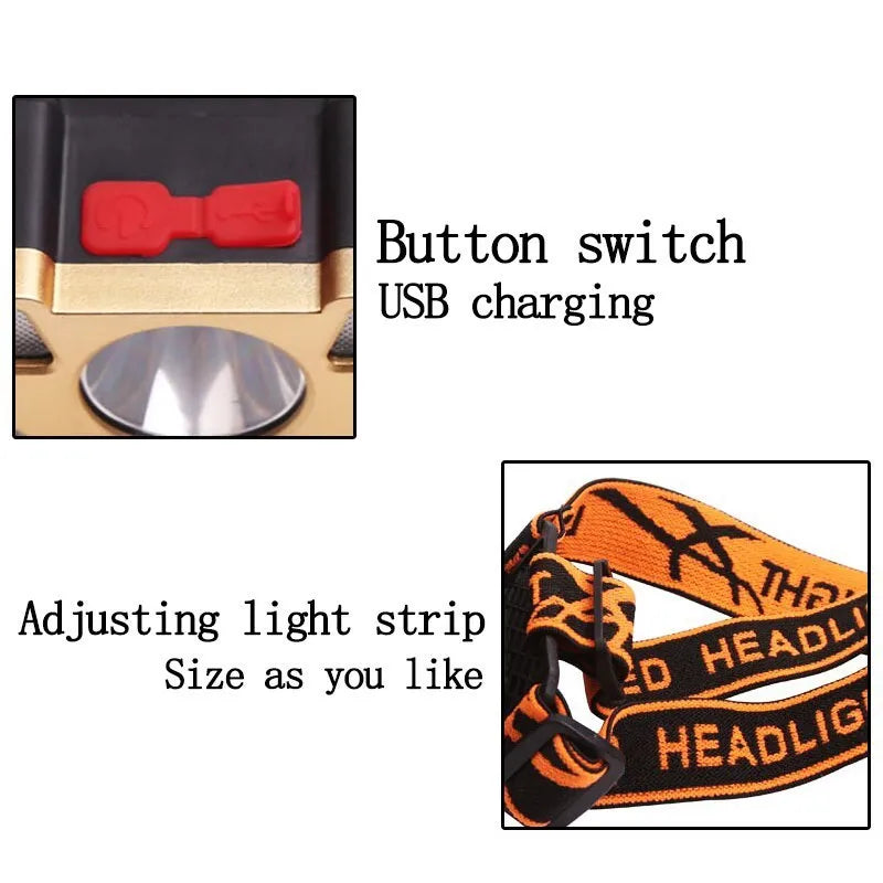 Head-mounted LED miner's lamp with adjustable strap and charging cable
