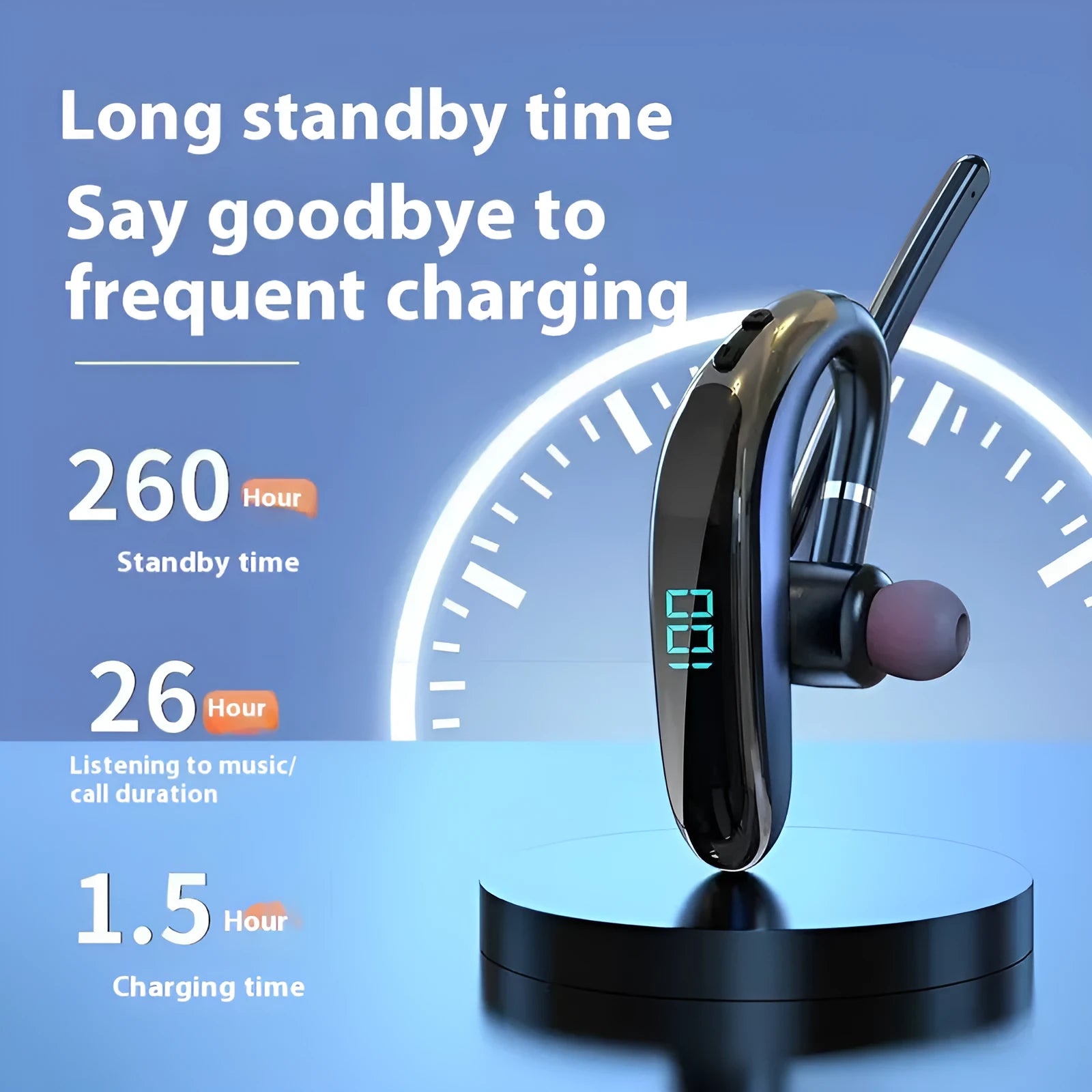 Wireless Bluetooth single-ear headset with digital display, ear-mounted design in black or white