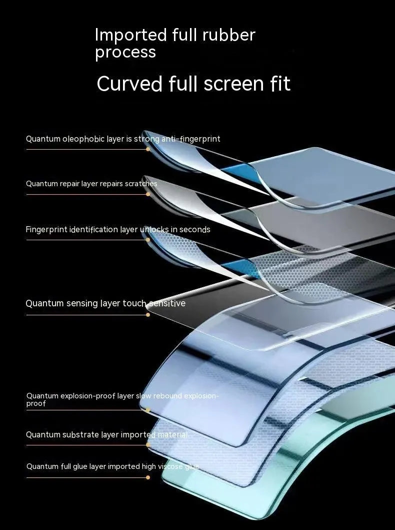Liquid Nano TPU screen protector for Samsung Galaxy phones showing HD, frosted, and blue light variants
