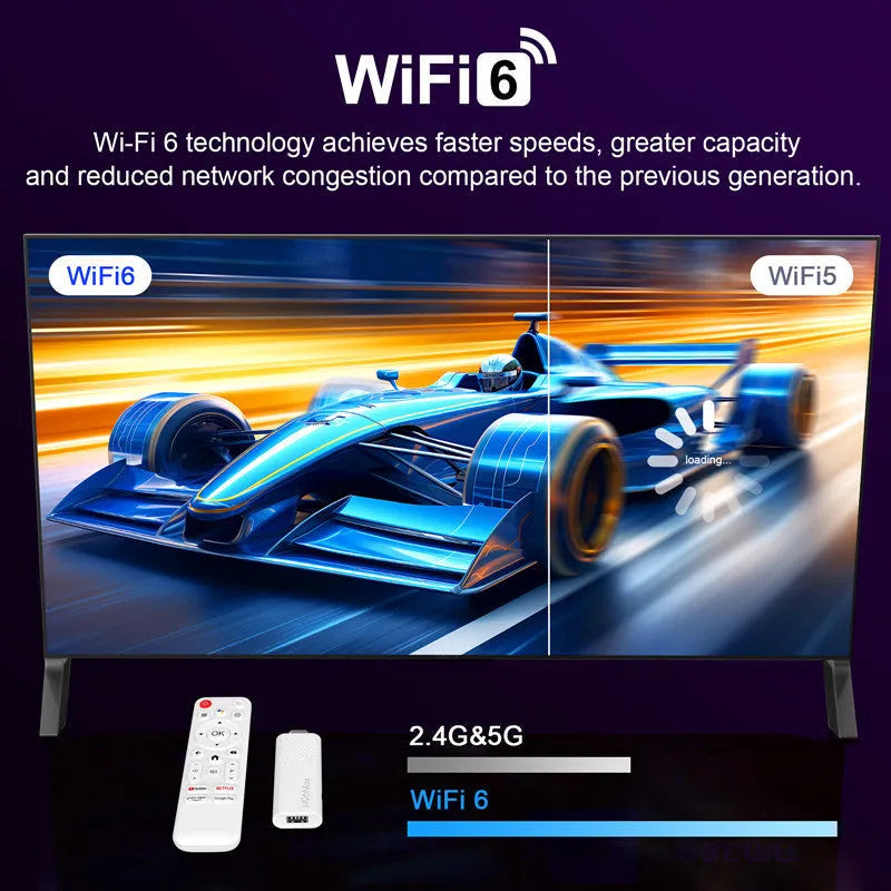 H96Max H313 set-top box with voice remote control, HDMI output, and WiFi support