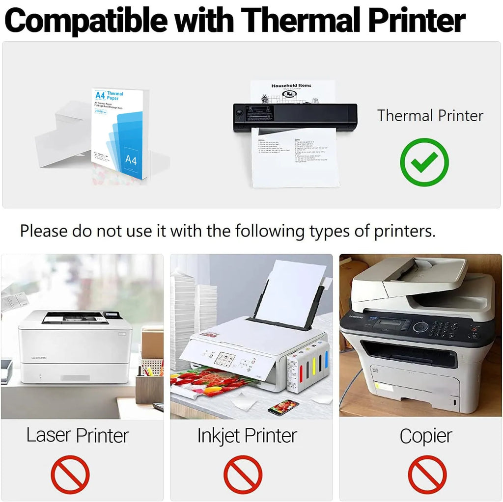 White A4 thermal printer paper with quick-drying thermosensitive coating for business use