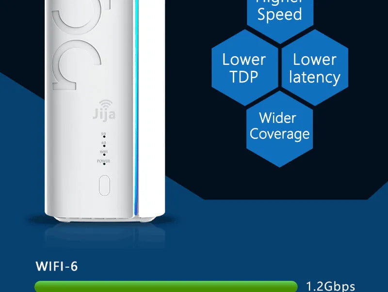 Compact dual-chip 4G CPE wireless router measuring 51mm by 30mm, available in Qualcomm or Zhanrui chip versions.