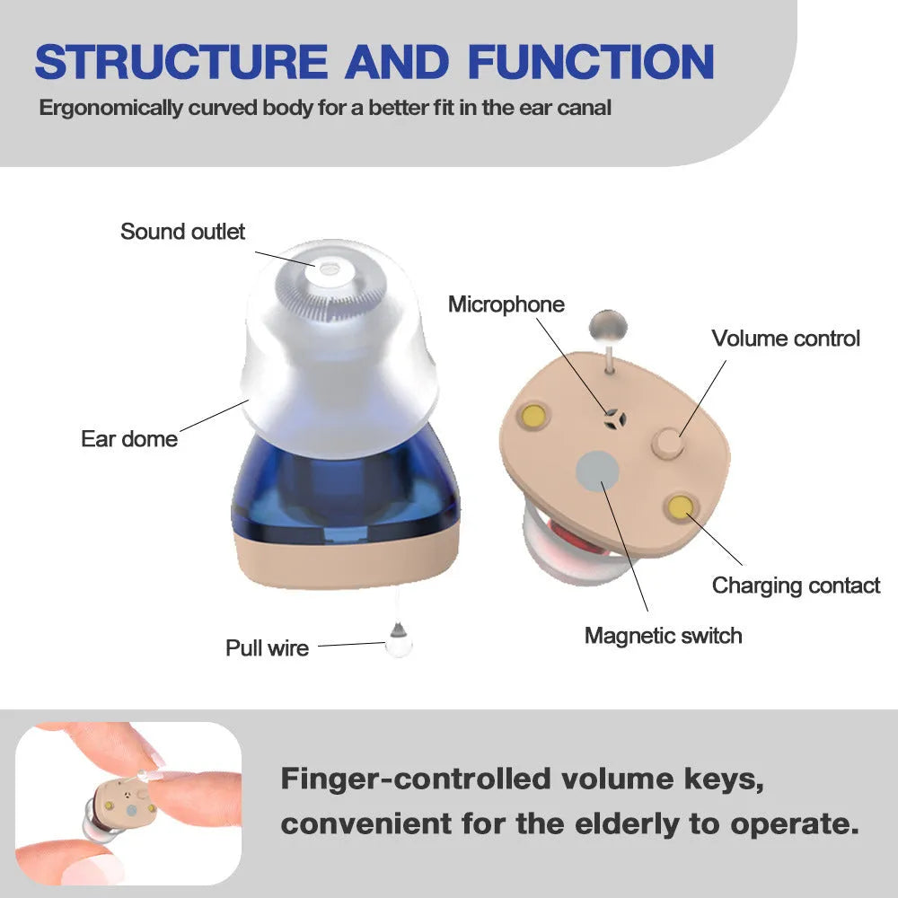 C700 red and blue in-ear digital hearing aid with charging box and ear plugs on a white background.