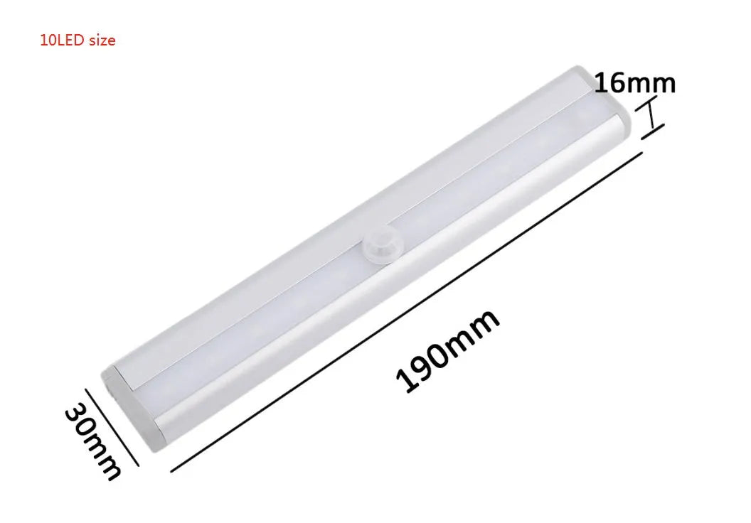 LED human body induction magnetic closet light with aluminium shell and magnetic mounting back
