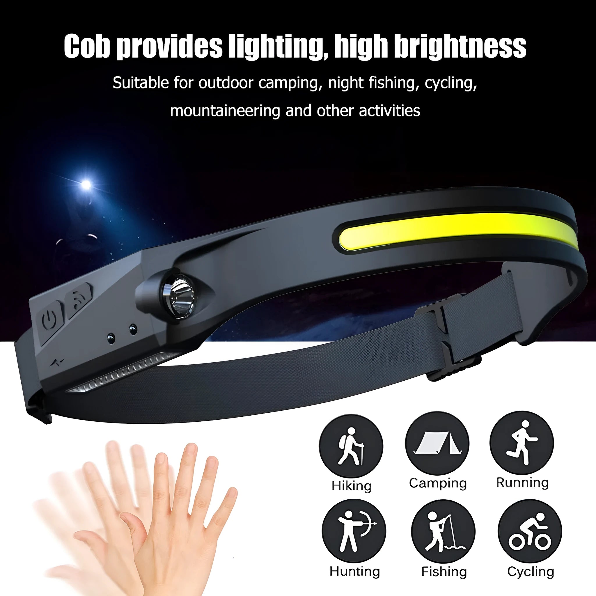 Black silicone USB rechargeable headlamp with wide LED beam, shown with adjustable strap and side wave sensor.