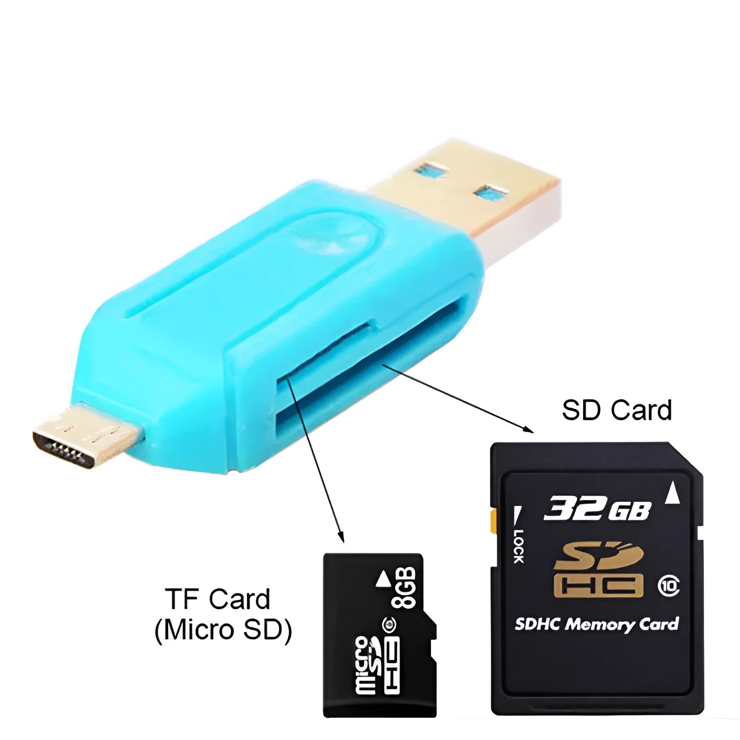 White OTG memory card reader with USB and micro USB connectors for phones and computers.