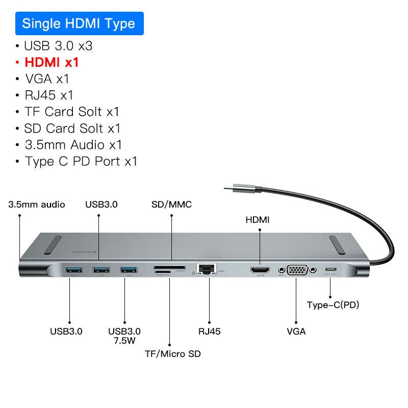Grey aluminium USB C ten-port docking station with cooling bracket showing HDMI, VGA, and network ports