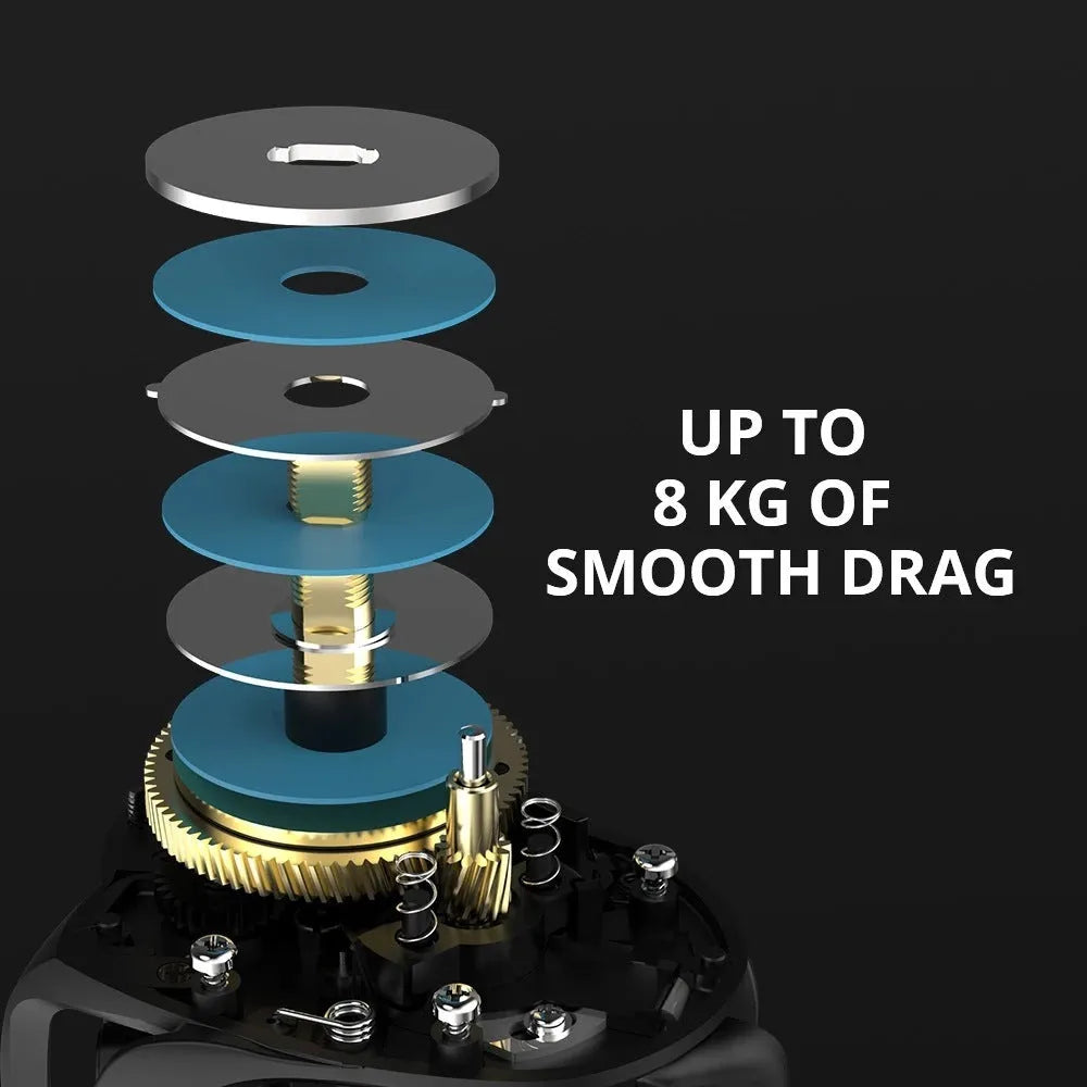 Drip wheel fishing reel with left or right hand wheel options and rocking wheel mechanism
