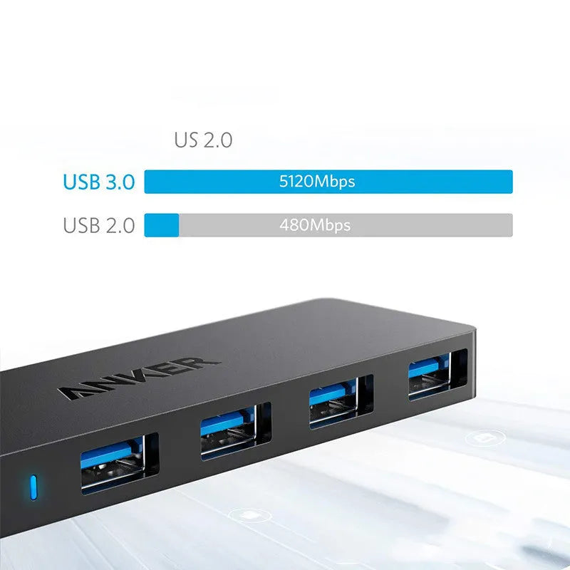 Black Anker 4-port USB 3.0 data hub with attached cable, showing four USB Type-A ports.